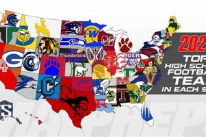 Top "Best High School Football Team Ever" Picks & More Best Schools in America: Top Public & Private Options Top "Best High School Football Team Ever" Picks & More | Best Schools in America: Top Public & Private Options