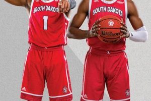 Top SD High School Basketball Rankings 2024 Best Schools in America: Top Public & Private Options Top SD High School Basketball Rankings 2024 | Best Schools in America: Top Public & Private Options