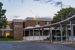 Best Albemarle Road Middle School: A Guide Best Schools in America: Top Public & Private Options Best Albemarle Road Middle School: A Guide | Best Schools in America: Top Public & Private Options