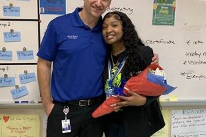 Launch Your Duval County Public Schools Career Today! Best Schools in America: Top Public & Private Options Launch Your Duval County Public Schools Career Today! | Best Schools in America: Top Public & Private Options