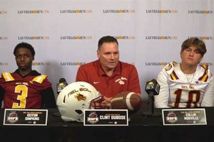 Del Sol High Football: Team, Scores & More Best Schools in America: Top Public & Private Options Del Sol High Football: Team, Scores & More | Best Schools in America: Top Public & Private Options