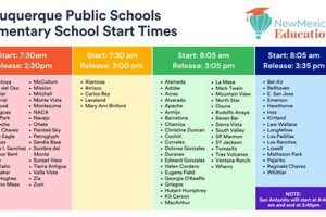 What Time Do Elementary Schools Start Best Schools in America: Top Public & Private Options What Time Do Elementary Schools Start | Best Schools in America: Top Public & Private Options