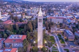 Top US Meteorology Schools & Programs 2024 Best Schools in America: Top Public & Private Options Top US Meteorology Schools & Programs 2024 | Best Schools in America: Top Public & Private Options