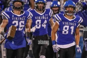 Coeur d'Alene HS Football: Vikings Pride Best Schools in America: Top Public & Private Options Coeur d'Alene HS Football: Vikings Pride | Best Schools in America: Top Public & Private Options