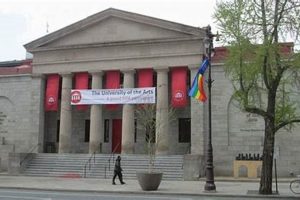Top Performing Arts Schools in America: A Guide Best Schools in America: Top Public & Private Options Top Performing Arts Schools in America: A Guide | Best Schools in America: Top Public & Private Options