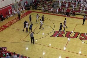 Ruston High Basketball: A Winning Tradition Best Schools in America: Top Public & Private Options Ruston High Basketball: A Winning Tradition | Best Schools in America: Top Public & Private Options