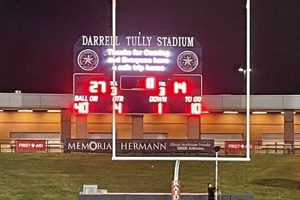 Your Guide to Northbrook High School Football Best Schools in America: Top Public & Private Options Your Guide to Northbrook High School Football | Best Schools in America: Top Public & Private Options