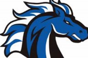 North Mesquite HS Football: Stallions News & Info Best Schools in America: Top Public & Private Options North Mesquite HS Football: Stallions News & Info | Best Schools in America: Top Public & Private Options