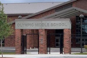 Best Olympic Middle School: A Parent's Guide Best Schools in America: Top Public & Private Options Best Olympic Middle School: A Parent's Guide | Best Schools in America: Top Public & Private Options
