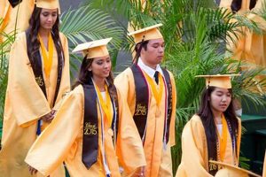 Celebrate Mililani High School Graduation 2024! Best Schools in America: Top Public & Private Options Celebrate Mililani High School Graduation 2024! | Best Schools in America: Top Public & Private Options