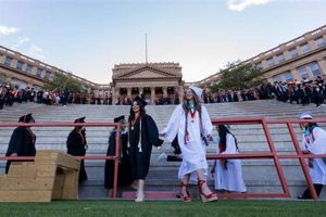 El Paso High School Graduation 2024: A New Beginning Best Schools in America: Top Public & Private Options El Paso High School Graduation 2024: A New Beginning | Best Schools in America: Top Public & Private Options