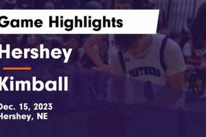 Hershey High School Basketball: A Legacy of Excellence Best Schools in America: Top Public & Private Options Hershey High School Basketball: A Legacy of Excellence | Best Schools in America: Top Public & Private Options