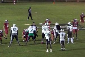 Vigor High School Football Score Best Schools in America: Top Public & Private Options Vigor High School Football Score | Best Schools in America: Top Public & Private Options