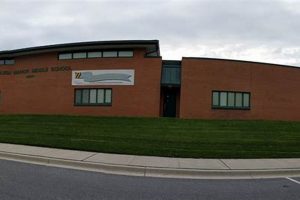 Top-Rated Burleigh Manor Middle School: A Guide Best Schools in America: Top Public & Private Options Top-Rated Burleigh Manor Middle School: A Guide | Best Schools in America: Top Public & Private Options
