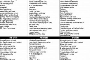 Back to School: Cooper Elementary Supply List 2024 Best Schools in America: Top Public & Private Options Back to School: Cooper Elementary Supply List 2024 | Best Schools in America: Top Public & Private Options