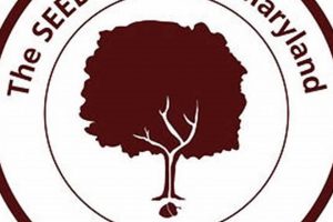 Maryland's SEED School: City or County Location? Best Schools in America: Top Public & Private Options Maryland's SEED School: City or County Location? | Best Schools in America: Top Public & Private Options
