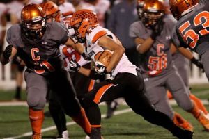 Top Natrona County High School Football Updates Best Schools in America: Top Public & Private Options Top Natrona County High School Football Updates | Best Schools in America: Top Public & Private Options