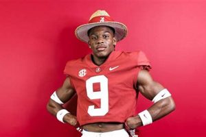 AHSAA 2023 Football Championship Recap Best Schools in America: Top Public & Private Options AHSAA 2023 Football Championship Recap | Best Schools in America: Top Public & Private Options
