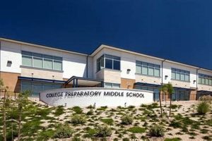 Best College Prep Middle Schools: Guide Best Schools in America: Top Public & Private Options Best College Prep Middle Schools: Guide | Best Schools in America: Top Public & Private Options