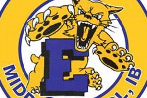 Eich Middle School: A Top Choice for Education Best Schools in America: Top Public & Private Options Eich Middle School: A Top Choice for Education | Best Schools in America: Top Public & Private Options