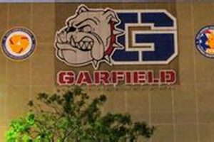 Sunshine Tiplitsky: A Garfield HS Alumna Story Best Schools in America: Top Public & Private Options Sunshine Tiplitsky: A Garfield HS Alumna Story | Best Schools in America: Top Public & Private Options