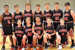 Best Youth Middle School Basketball Training Best Schools in America: Top Public & Private Options Best Youth Middle School Basketball Training | Best Schools in America: Top Public & Private Options