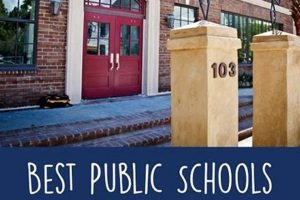 Top-Rated Best Schools in Charleston, SC Best Schools in America: Top Public & Private Options Top-Rated Best Schools in Charleston, SC | Best Schools in America: Top Public & Private Options