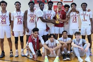 Prep Basketball at Church Farm School: A Tradition of Excellence Best Schools in America: Top Public & Private Options Prep Basketball at Church Farm School: A Tradition of Excellence | Best Schools in America: Top Public & Private Options