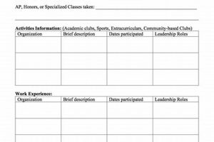 High School Brag Sheet Examples & Templates Best Schools in America: Top Public & Private Options High School Brag Sheet Examples & Templates | Best Schools in America: Top Public & Private Options