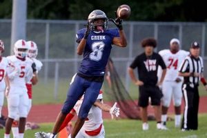 Timber Creek High School Football Best Schools in America: Top Public & Private Options Timber Creek High School Football | Best Schools in America: Top Public & Private Options
