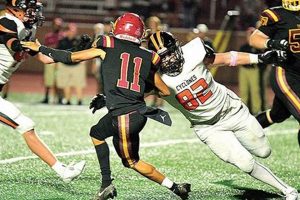 Go Cyclones! Elizabethton High School Football News Best Schools in America: Top Public & Private Options Go Cyclones! Elizabethton High School Football News | Best Schools in America: Top Public & Private Options