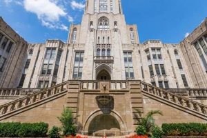 Top-Rated Best Schools in Pittsburgh PA Best Schools in America: Top Public & Private Options Top-Rated Best Schools in Pittsburgh PA | Best Schools in America: Top Public & Private Options