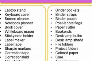 High School Supply List 9th Grade Best Schools in America: Top Public & Private Options High School Supply List 9th Grade | Best Schools in America: Top Public & Private Options
