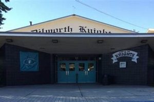 Dilworth Middle School: A Parent's Guide Best Schools in America: Top Public & Private Options Dilworth Middle School: A Parent's Guide | Best Schools in America: Top Public & Private Options