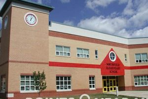 Find Top-Rated Title 1 Elementary Schools Near Me Best Schools in America: Top Public & Private Options Find Top-Rated Title 1 Elementary Schools Near Me | Best Schools in America: Top Public & Private Options
