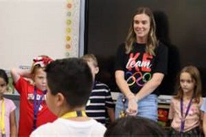 Boudny Elementary School Best Schools in America: Top Public & Private Options Boudny Elementary School | Best Schools in America: Top Public & Private Options