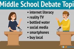 Middle School Debate Topics Best Schools in America: Top Public & Private Options Middle School Debate Topics | Best Schools in America: Top Public & Private Options