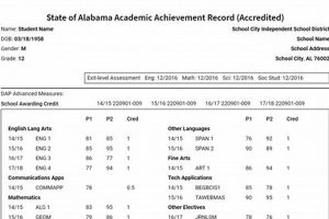 Do Washington High School Transcripts Have An Address On Them Best Schools in America: Top Public & Private Options Do Washington High School Transcripts Have An Address On Them | Best Schools in America: Top Public & Private Options
