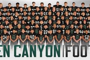 2024 Green Canyon HS Football: Full Schedule & Info Best Schools in America: Top Public & Private Options 2024 Green Canyon HS Football: Full Schedule & Info | Best Schools in America: Top Public & Private Options