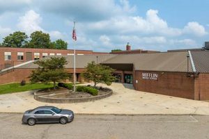 Mifflin Middle School: A Parent's Guide Best Schools in America: Top Public & Private Options Mifflin Middle School: A Parent's Guide | Best Schools in America: Top Public & Private Options