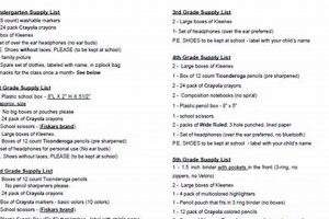 Pre-K to 5th: Highland Elementary Supply List 2024 Best Schools in America: Top Public & Private Options Pre-K to 5th: Highland Elementary Supply List 2024 | Best Schools in America: Top Public & Private Options
