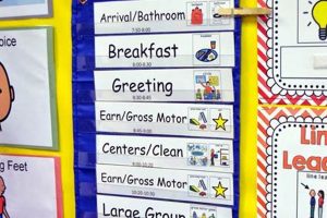 Elementary School Teacher California Daily Routine Best Schools in America: Top Public & Private Options Elementary School Teacher California Daily Routine | Best Schools in America: Top Public & Private Options