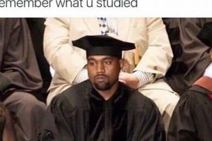 I Don't Remember The Year I Graduated High School Best Schools in America: Top Public & Private Options I Don't Remember The Year I Graduated High School | Best Schools in America: Top Public & Private Options