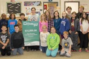 Youth Elementary School Best Schools in America: Top Public & Private Options Youth Elementary School | Best Schools in America: Top Public & Private Options