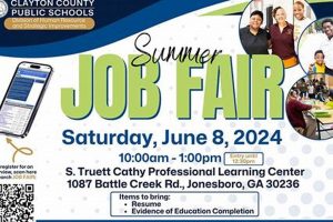 Clayton County Schools Job Fair: Hiring Now! Best Schools in America: Top Public & Private Options Clayton County Schools Job Fair: Hiring Now! | Best Schools in America: Top Public & Private Options