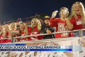 WV High School Football Rankings & Stats Best Schools in America: Top Public & Private Options WV High School Football Rankings & Stats | Best Schools in America: Top Public & Private Options