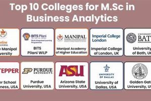 Top MS in Marketing Programs: Best Schools 2024 Best Schools in America: Top Public & Private Options Top MS in Marketing Programs: Best Schools 2024 | Best Schools in America: Top Public & Private Options