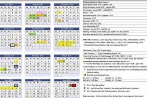 Cannon County Schools TN Calendar 2023-24 Best Schools in America: Top Public & Private Options Cannon County Schools TN Calendar 2023-24 | Best Schools in America: Top Public & Private Options