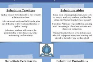 Upshur County Schools WV Jobs & Careers Best Schools in America: Top Public & Private Options Upshur County Schools WV Jobs & Careers | Best Schools in America: Top Public & Private Options