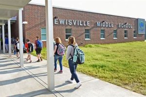 Top Lewisville Middle Schools: A Guide Best Schools in America: Top Public & Private Options Top Lewisville Middle Schools: A Guide | Best Schools in America: Top Public & Private Options